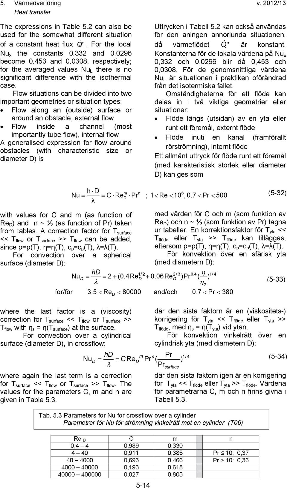 Flow situations can be divided into two important geometries or situation types: Flow along an (outside) surface or around an obstacle, external flow Flow inside a channel (most importantly tube