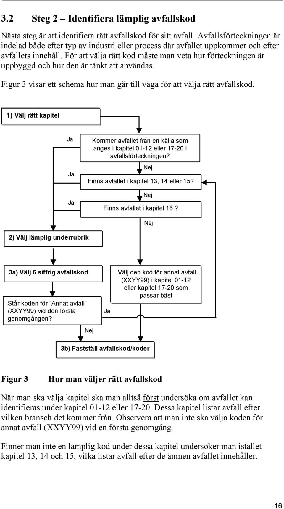 För att välja rätt kod måste man veta hur förteckningen är uppbyggd och hur den är tänkt att användas. Figur 3 visar ett schema hur man går till väga för att välja rätt avfallskod.