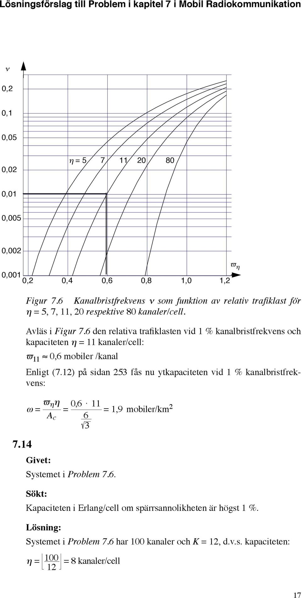 den relativa trafiklasten vid % kanalbristfrekvens och kapaciteten η = kanaler/cell: ϖ 0, mobiler /kanal Enligt (7.