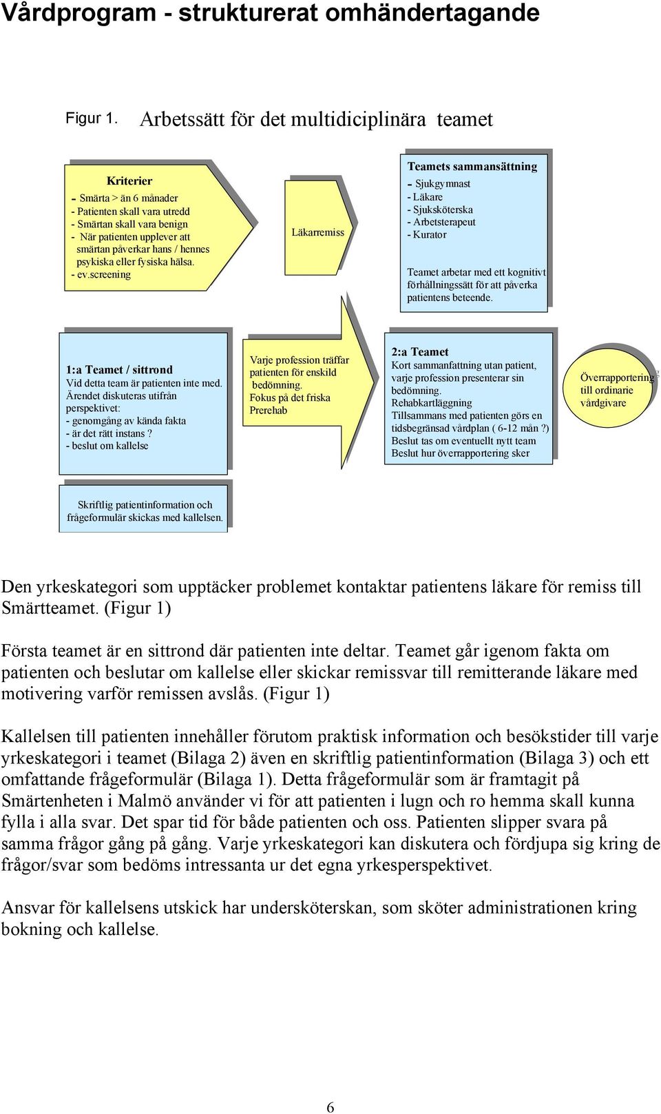 vara benign benign När När upplever upplever att att smärtan smärtan påverkar påverkar hans hans / / hennes hennes psykiska eller fysiska hälsa. psykiska eller fysiska hälsa. ev.screening ev.