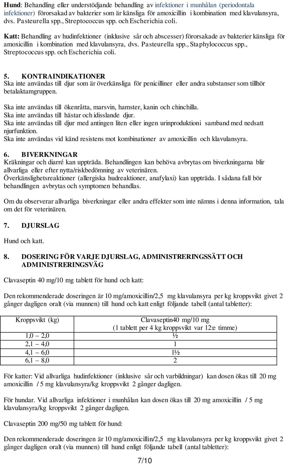 Katt: Behandling av hudinfektioner (inklusive sår och abscesser) förorsakade av bakterier känsliga för amoxicillin i kombination med klavulansyra, dvs. Pasteurella spp., Staphylococcus spp.