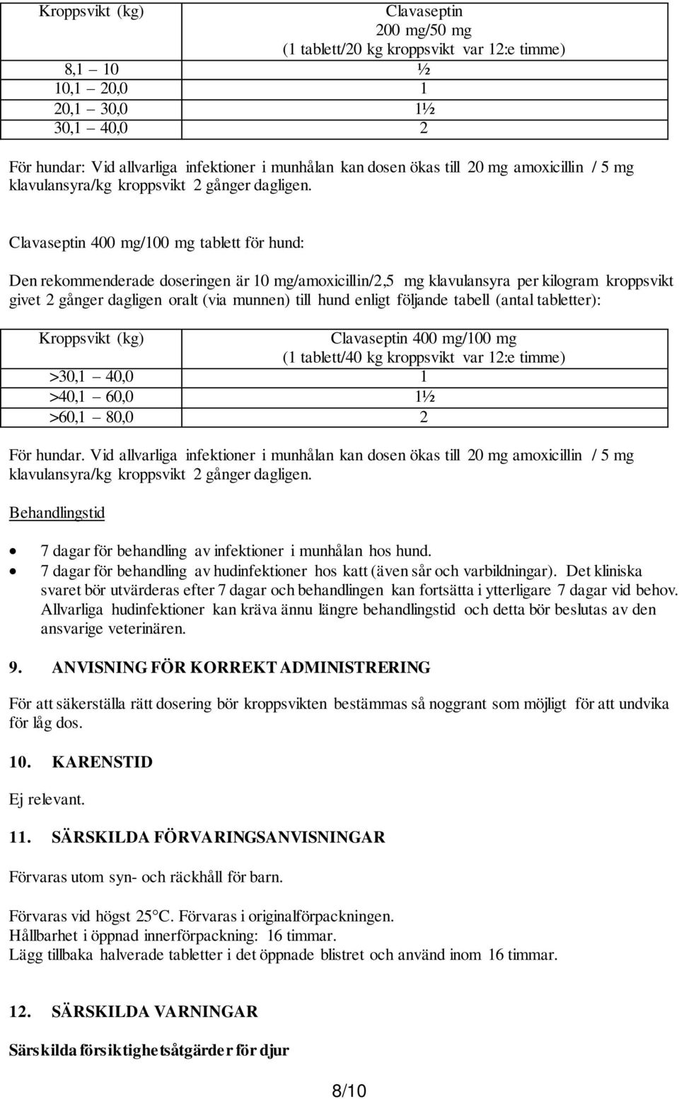 400 mg/100 mg tablett för hund: Den rekommenderade doseringen är 10 mg/amoxicillin/2,5 mg klavulansyra per kilogram kroppsvikt givet 2 gånger dagligen oralt (via munnen) till hund enligt följande