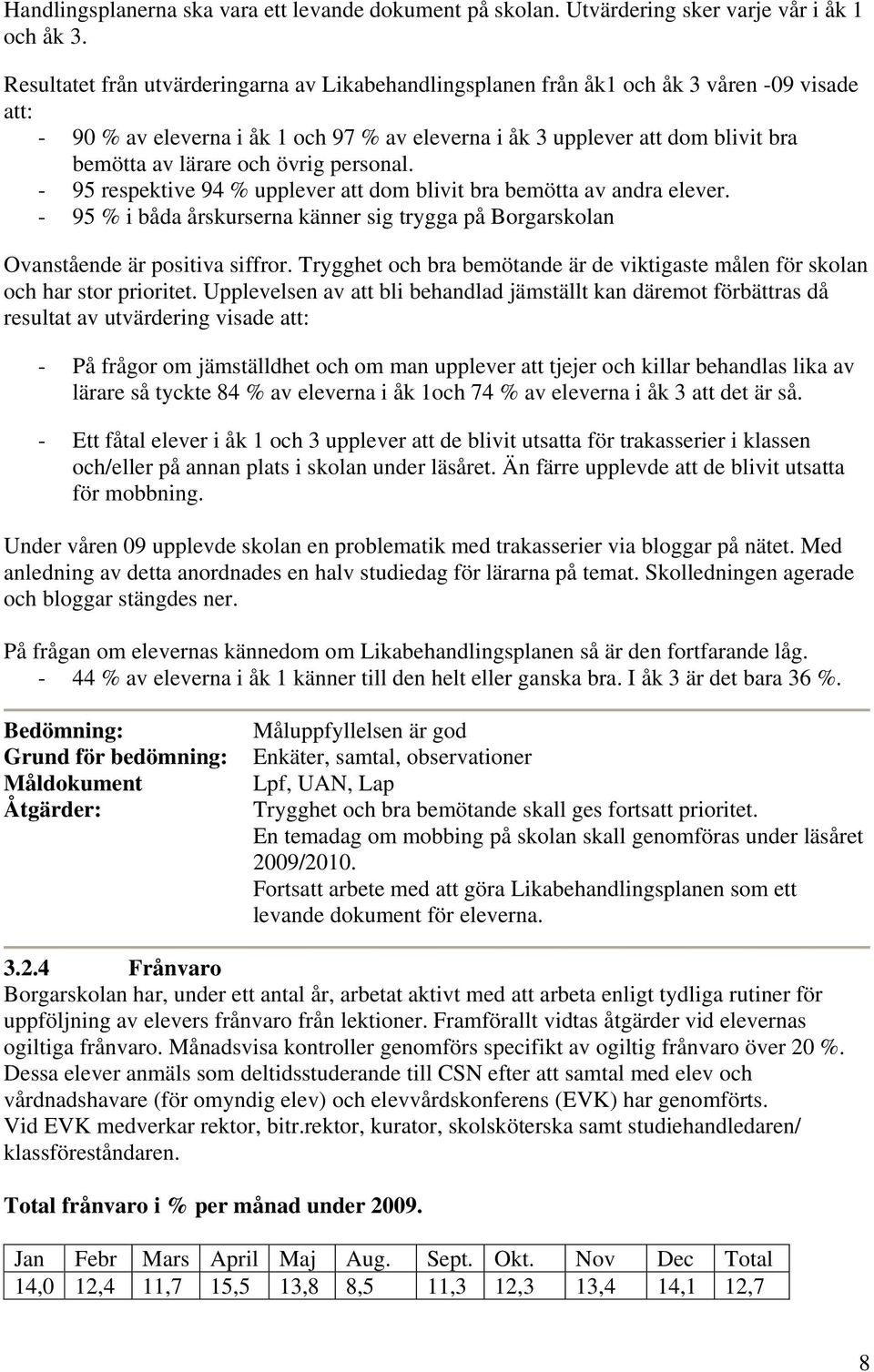 och övrig personal. - 95 respektive 94 % upplever att dom blivit bra bemötta av andra elever. - 95 % i båda årskurserna känner sig trygga på Borgarskolan Ovanstående är positiva siffror.