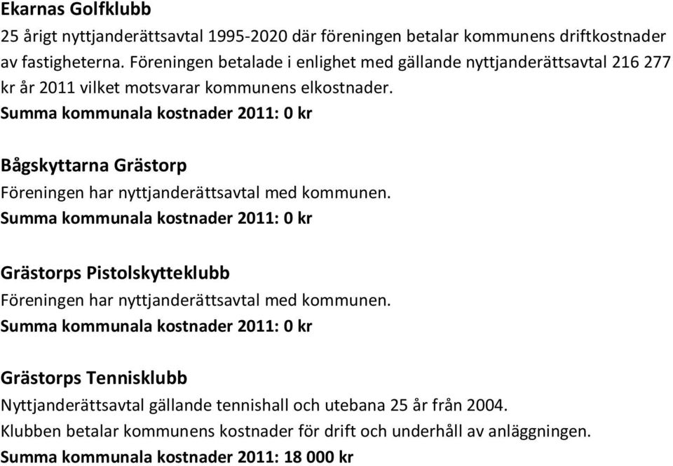 Summa kommunala kostnader 2011: 0 kr Bågskyttarna Grästorp Föreningen har nyttjanderättsavtal med kommunen.