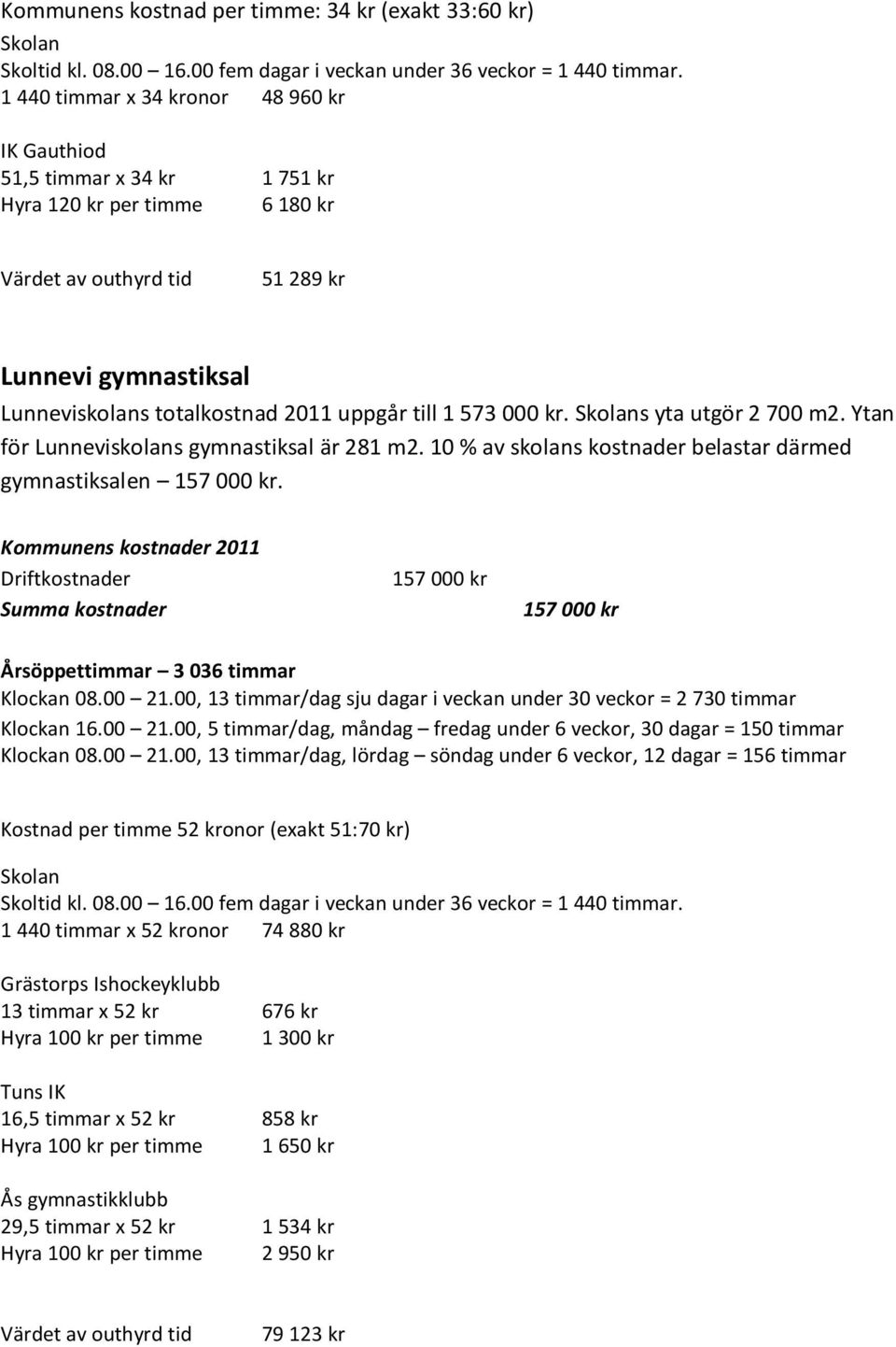 till 1 573 000 kr. Skolans yta utgör 2 700 m2. Ytan för Lunneviskolans gymnastiksal är 281 m2. 10 % av skolans kostnader belastar därmed gymnastiksalen 157 000 kr.