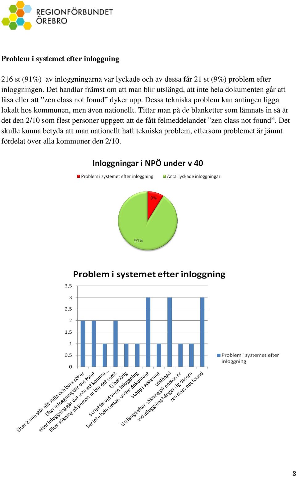 Dessa tekniska problem kan antingen ligga lokalt hos kommunen, men även nationellt.