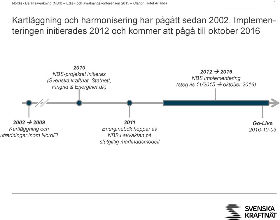 (Svenska kraftnät, Statnett, Fingrid & Energinet.