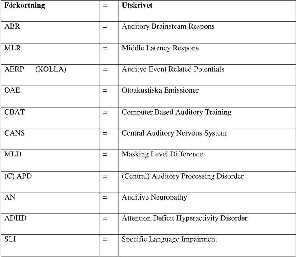 = Central Auditory Nervous System MLD = Masking Level Difference (C) APD = (Central) Auditory Processing