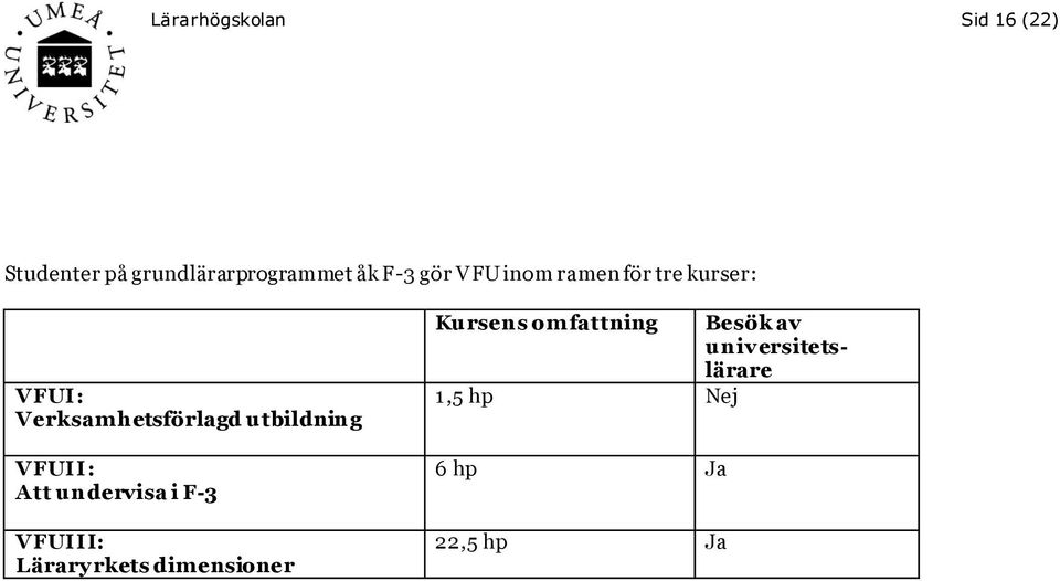 utbildning VFUII: Att undervisa i F-3 VFUIII: Lärary rkets