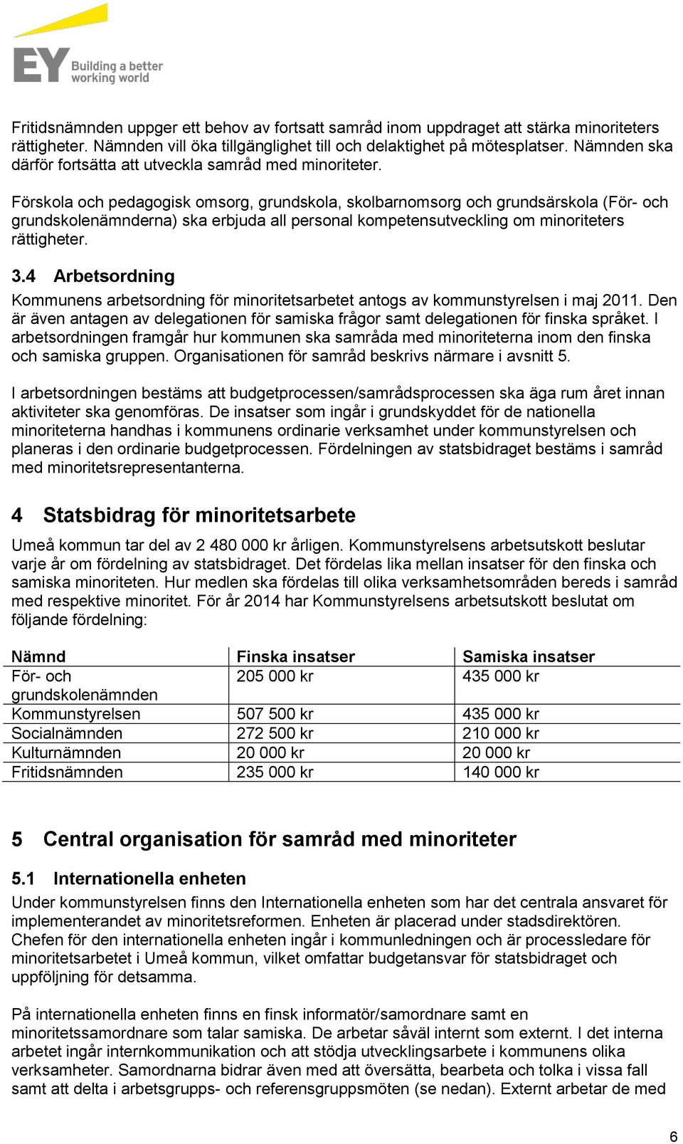 Förskola och pedagogisk omsorg, grundskola, skolbarnomsorg och grundsärskola (För- och grundskolenämnderna) ska erbjuda all personal kompetensutveckling om minoriteters rättigheter. 3.