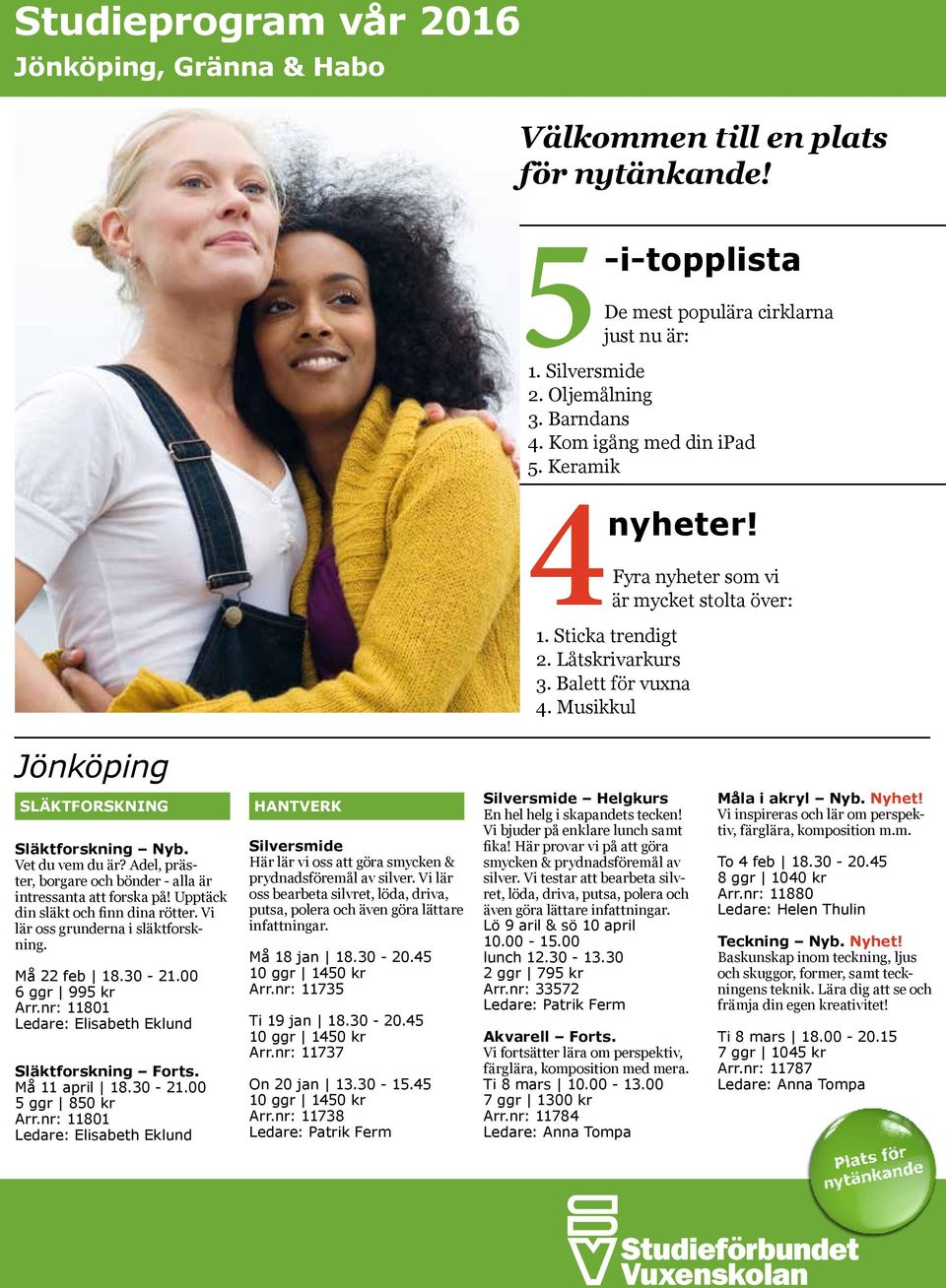 Musikkul Jönköping SLÄKTFORSKNING HANTVERK Släktforskning Nyb. Vet du vem du är? Adel, präster, borgare och bönder - alla är intressanta att forska på! Upptäck din släkt och finn dina rötter.