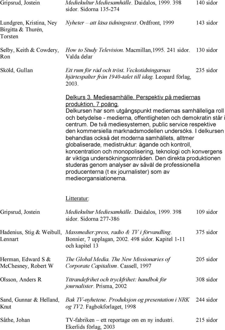 Macmillan,1995. 241 sidor. Valda delar Ett rum för råd och tröst. Veckotidningarnas hjärtespalter från 1940-talet till idag. Leopard förlag, 2003. 143 sidor 130 sidor 235 sidor Delkurs 3.