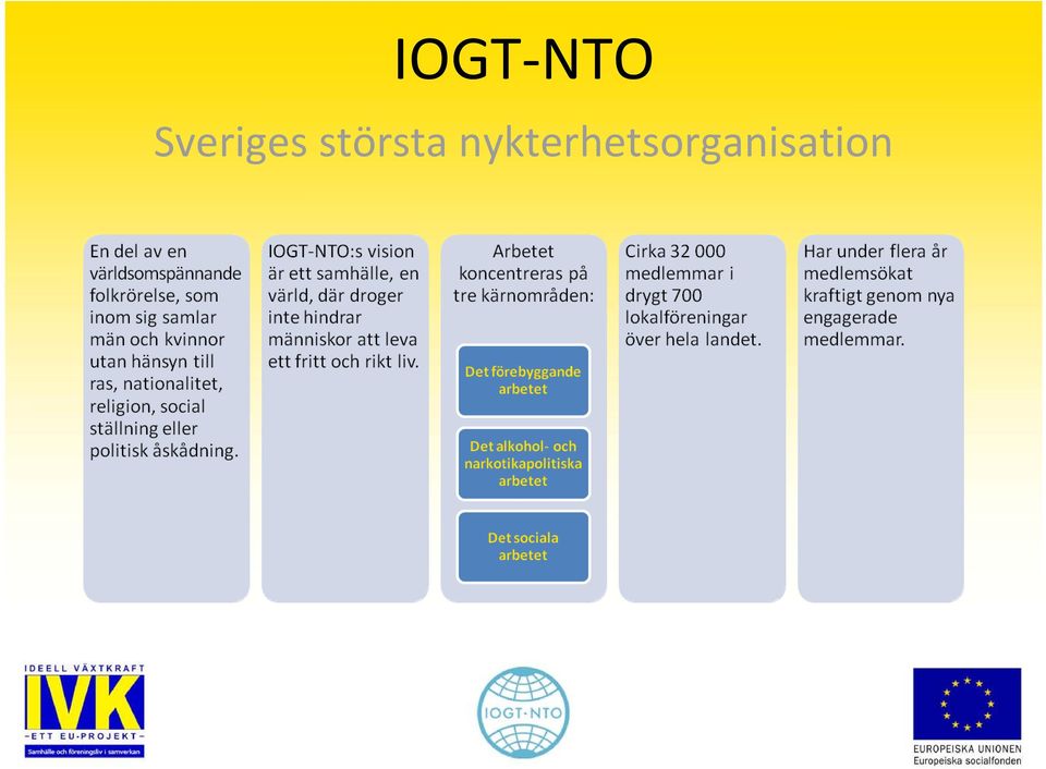 största