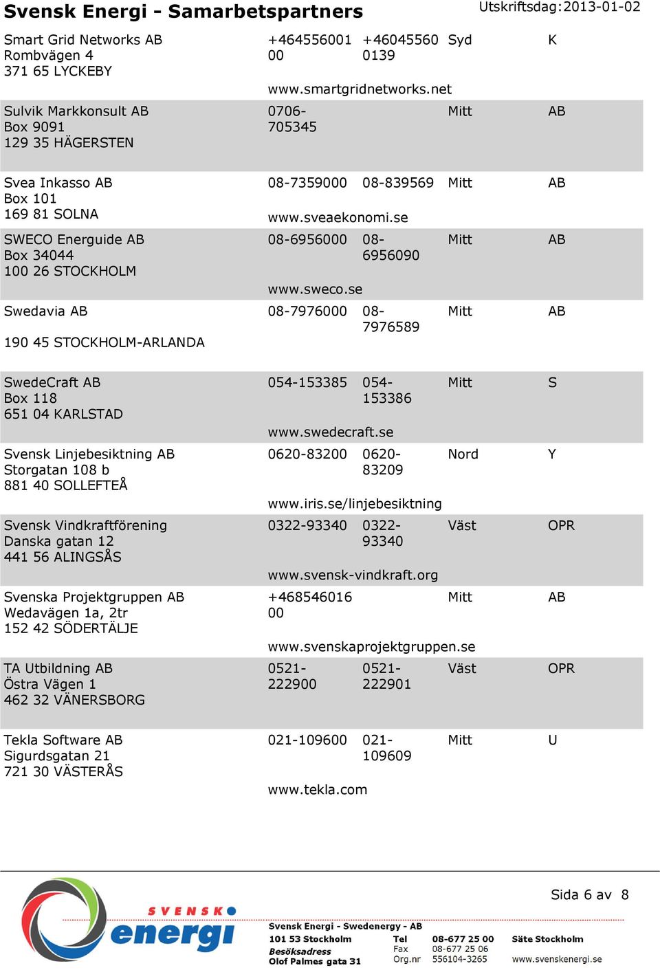 se 7976000 7976589 SwedeCraft Box 118 651 04 KARLSTAD Svensk Linjebesiktning Storgatan 108 b 881 40 SOLLEFTEÅ Svensk Vindkraftförening Danska gatan 12 441 56 ALINGSÅS Svenska Projektgruppen Wedavägen