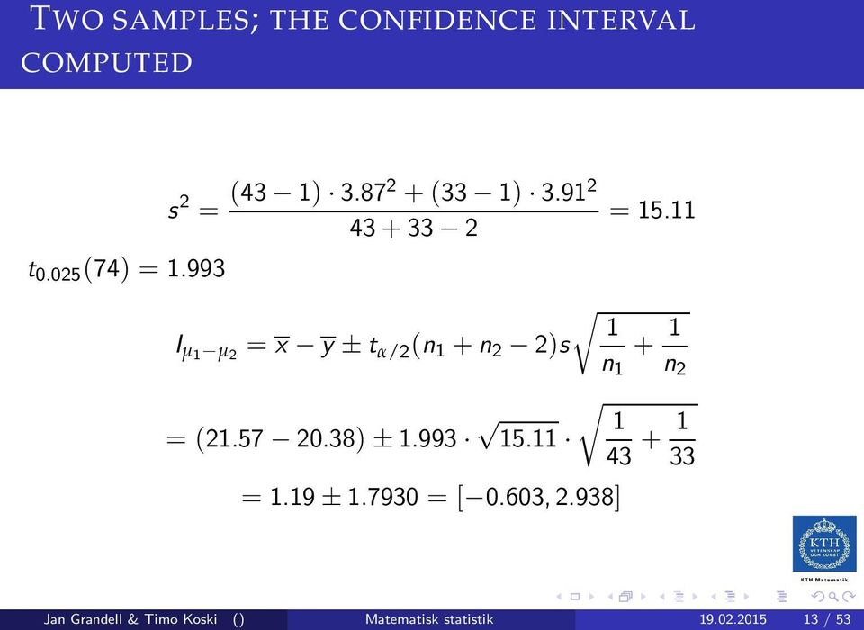 11 1 I µ1 µ 2 = x y ±t α/2 (n 1 +n 2 2)s + 1 n 1 n 2 1 = (21.57 20.38)±1.