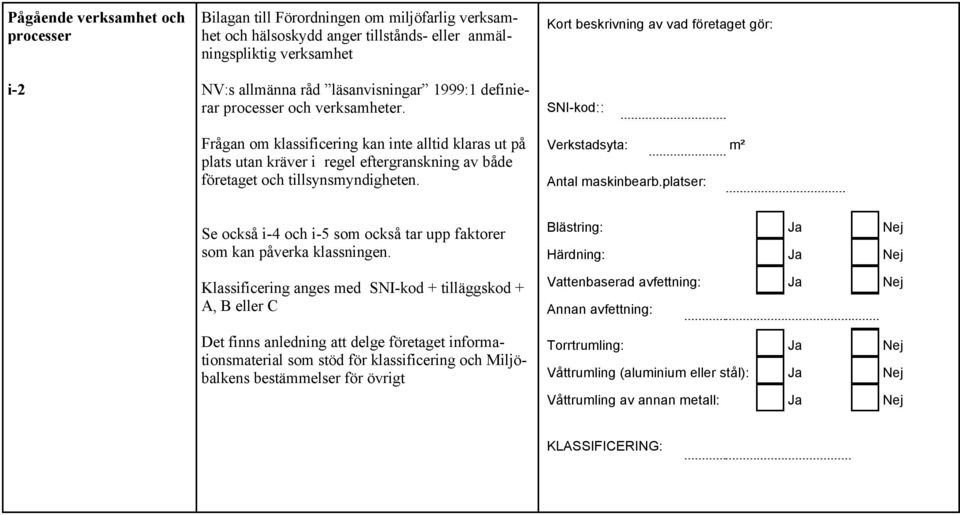 Kort beskrivning av vad företaget gör: SNI-kod:: Verkstadsyta: m² Antal maskinbearb.platser: Se också i-4 och i-5 som också tar upp faktorer som kan påverka klassningen.