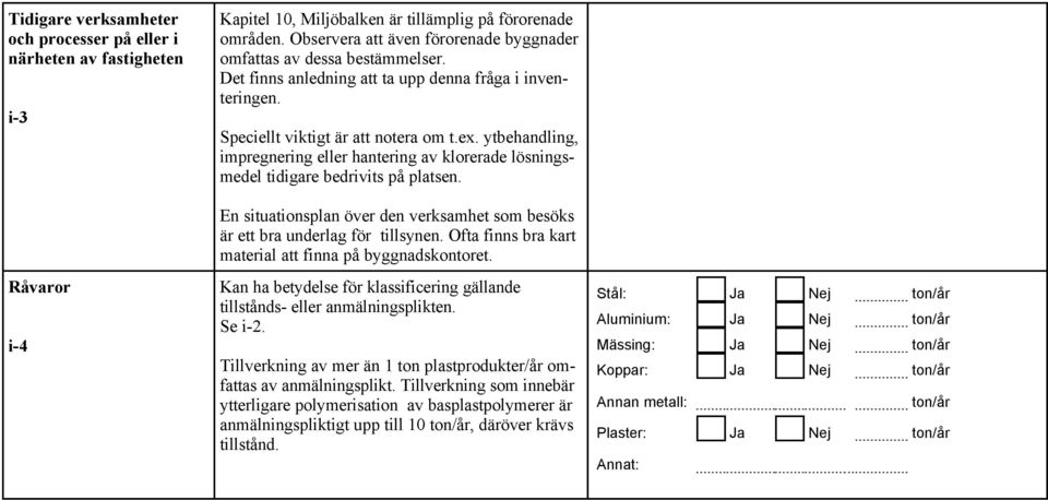 ytbehandling, impregnering eller hantering av klorerade lösningsmedel tidigare bedrivits på platsen. Råvaror i-4 En situationsplan över den verksamhet som besöks är ett bra underlag för tillsynen.