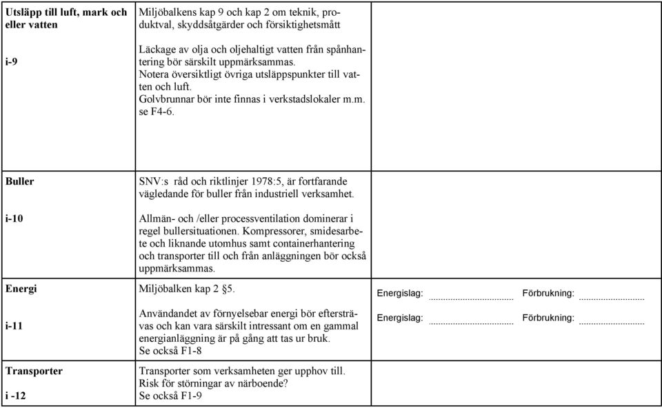 Buller SNV:s råd och riktlinjer 1978:5, är fortfarande vägledande för buller från industriell verksamhet. i-10 Allmän- och /eller processventilation dominerar i regel bullersituationen.