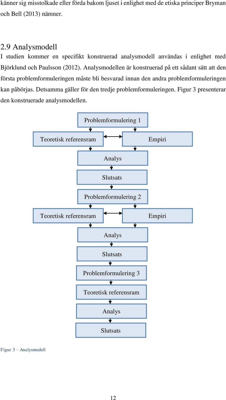 Analysmodellen är konstruerad på ett sådant sätt att den första problemformuleringen måste bli besvarad innan den andra problemformuleringen kan påbörjas.