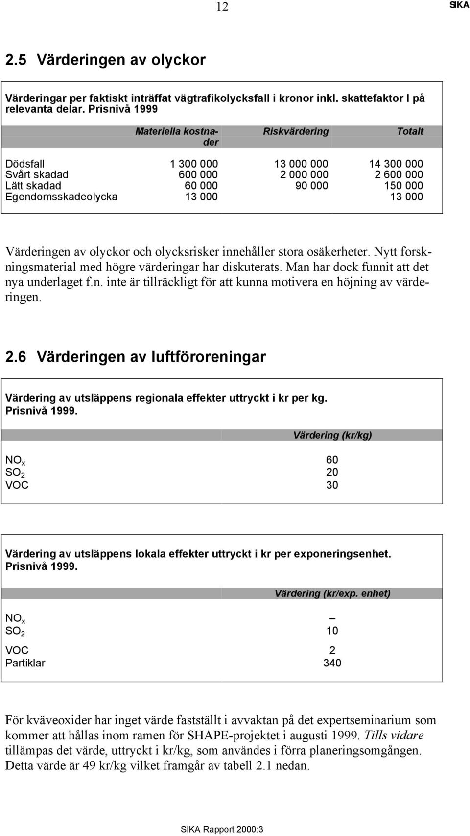 13 000 Värderingen av olyckor och olycksrisker innehåller stora osäkerheter. Nytt forskningsmaterial med högre värderingar har diskuterats. Man har dock funnit att det nya underlaget f.n. inte är tillräckligt för att kunna motivera en höjning av värderingen.