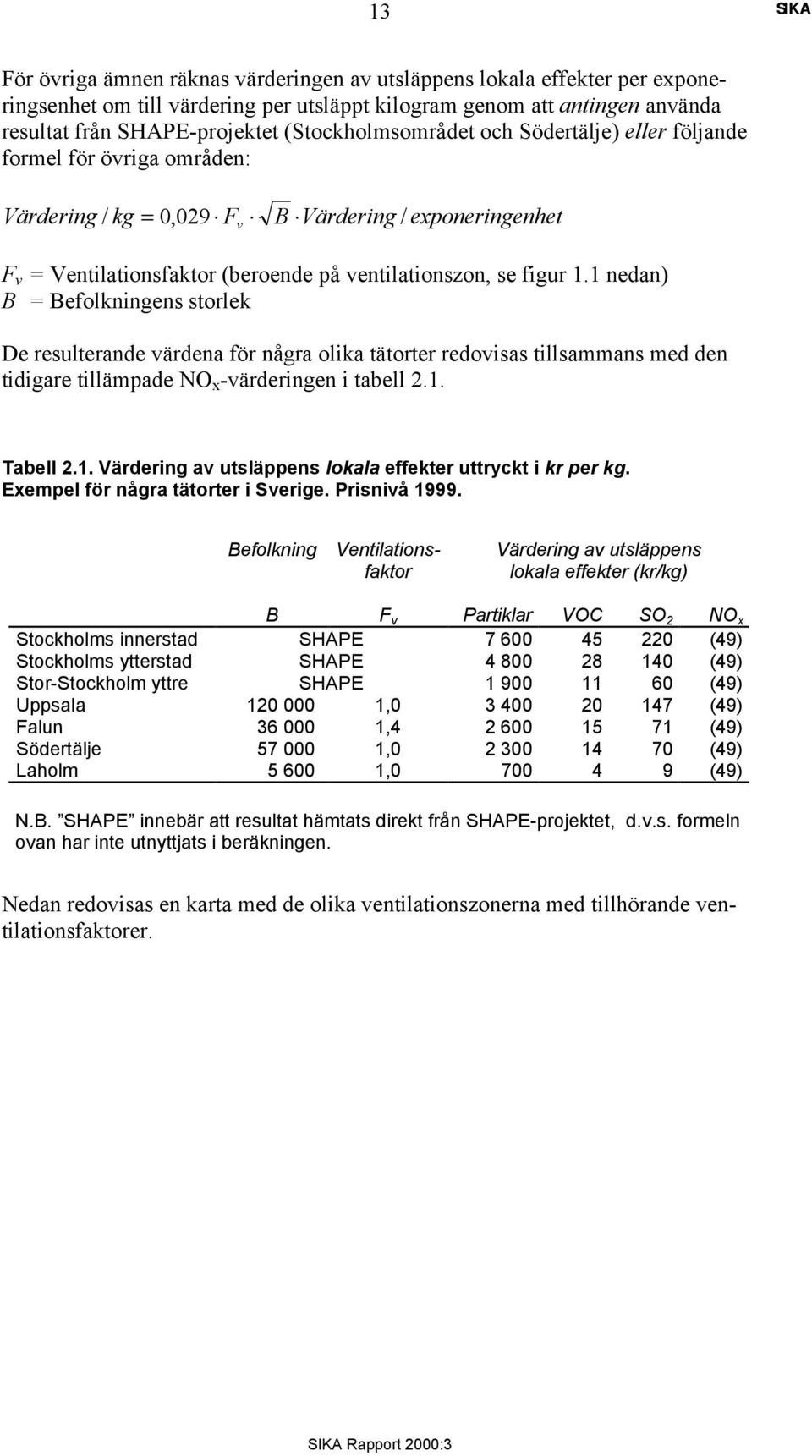 1 nedan) B = Befolkningens storlek De resulterande värdena för några olika tätorter redovisas tillsammans med den tidigare tillämpade NO x -värderingen i tabell 2.1. Tabell 2.1. Värdering av utsläppens lokala effekter uttryckt i kr per kg.