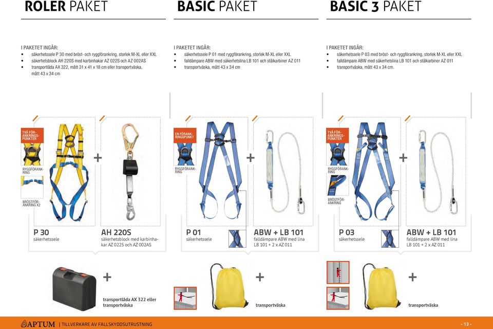 101 och stålkarbiner AZ 011 transportväska, mått 43 x 34 cm I PAKETET INGÅR: säkerhetssele P 03 med bröst- och ryggförankring, storlek M-XL eller XXL falldämpare abw med säkerhetslina LB 101 och