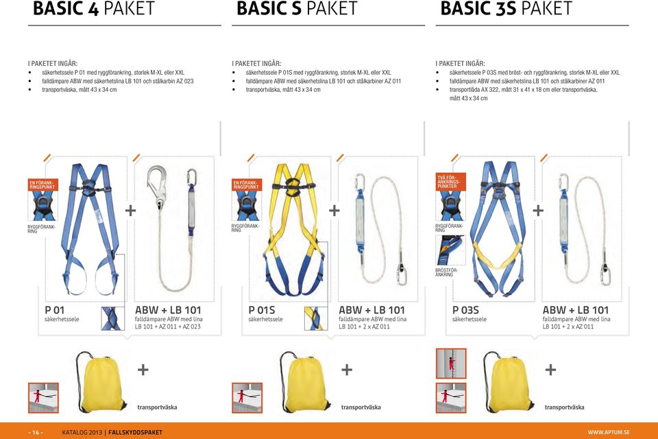 43 x 34 cm I PAKETET INGÅR: säkerhetssele P 03S med bröst- och ryggförankring, storlek M-XL eller XXL falldämpare abw med säkerhetslina LB 101 och stålkarbiner AZ 011 transportlåda AX 322, mått 31 x