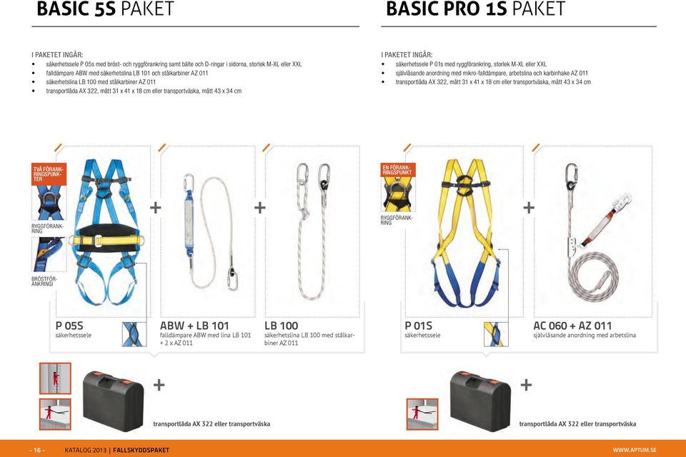 ryggförankring, storlek M-XL eller XXL självlåsande anordning med mikro-falldämpare, arbetslina och karbinhake AZ 011 transportlåda AX 322, mått 31 x 41 x 18 cm eller transportväska, mått 43 x 34 cm