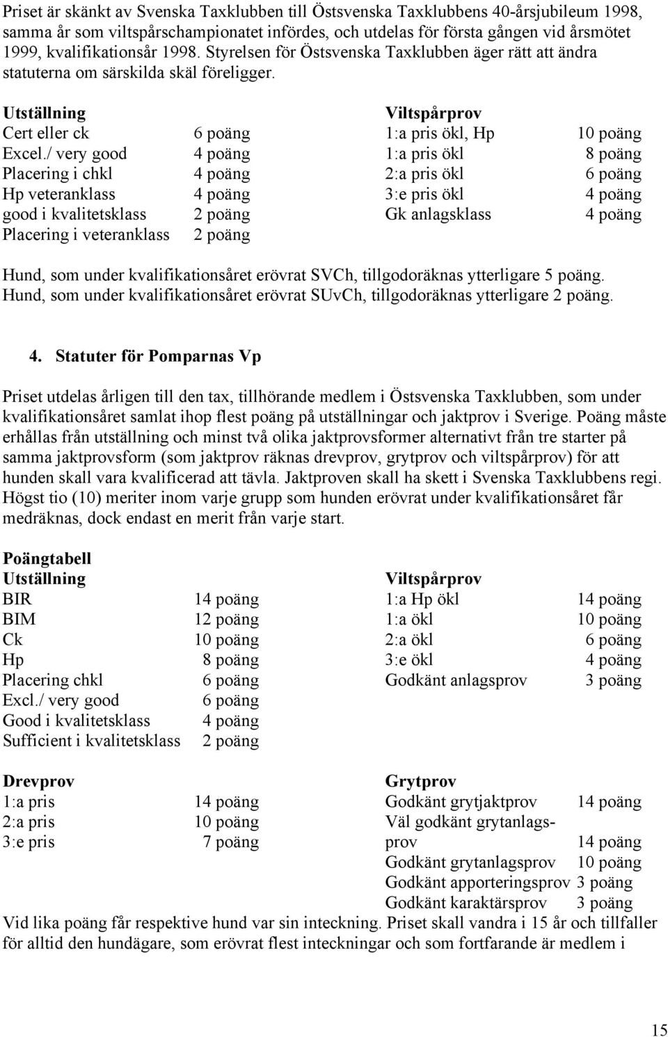 / very good 4 poäng 1:a pris ökl 8 poäng Placering i chkl 4 poäng 2:a pris ökl 6 poäng Hp veteranklass 4 poäng 3:e pris ökl 4 poäng good i kvalitetsklass 2 poäng Gk anlagsklass 4 poäng Placering i