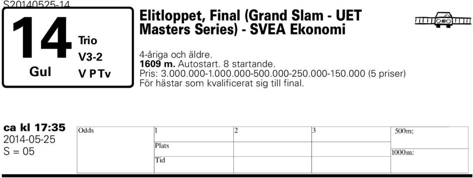 Autostart. startande. Pris:.000.000-.000.000-00