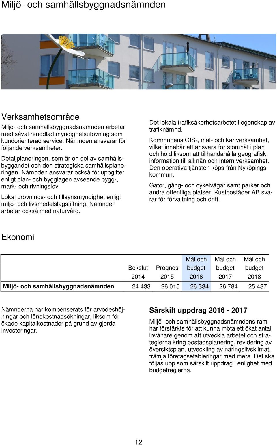 Nämnden ansvarar också för uppgifter enligt plan- och bygglagen avseende bygg-, mark- och rivningslov. Lokal prövnings- och tillsynsmyndighet enligt miljö- och livsmedelslagstiftning.