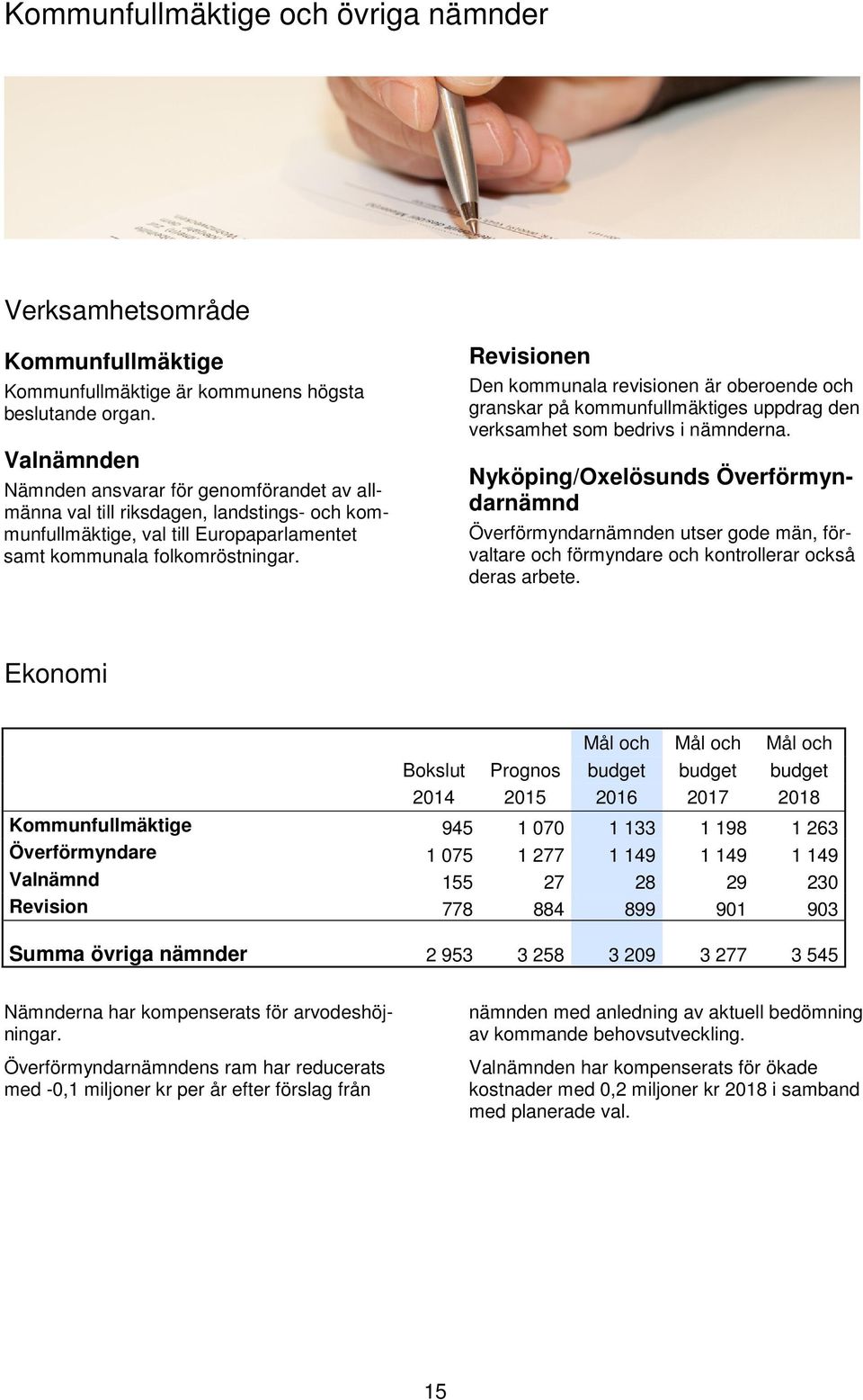 Revisionen Den kommunala revisionen är oberoende och granskar på kommunfullmäktiges uppdrag den verksamhet som bedrivs i nämnderna.