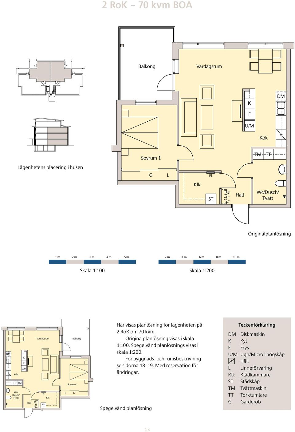 kvm. Originalplanlösning visas i skala 1:100. Spegelvänd planlösnings visas i skala 1:200. För byggnads- och rumsbeskrivning se sidorna 18 19. Med reservation för ändringar.