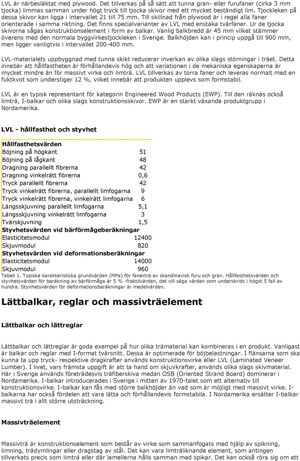 Det finns specialvarianter av LVL med enstaka tvärfaner. Ur de tjocka skivorna sågas konstruktionselement i form av balkar.