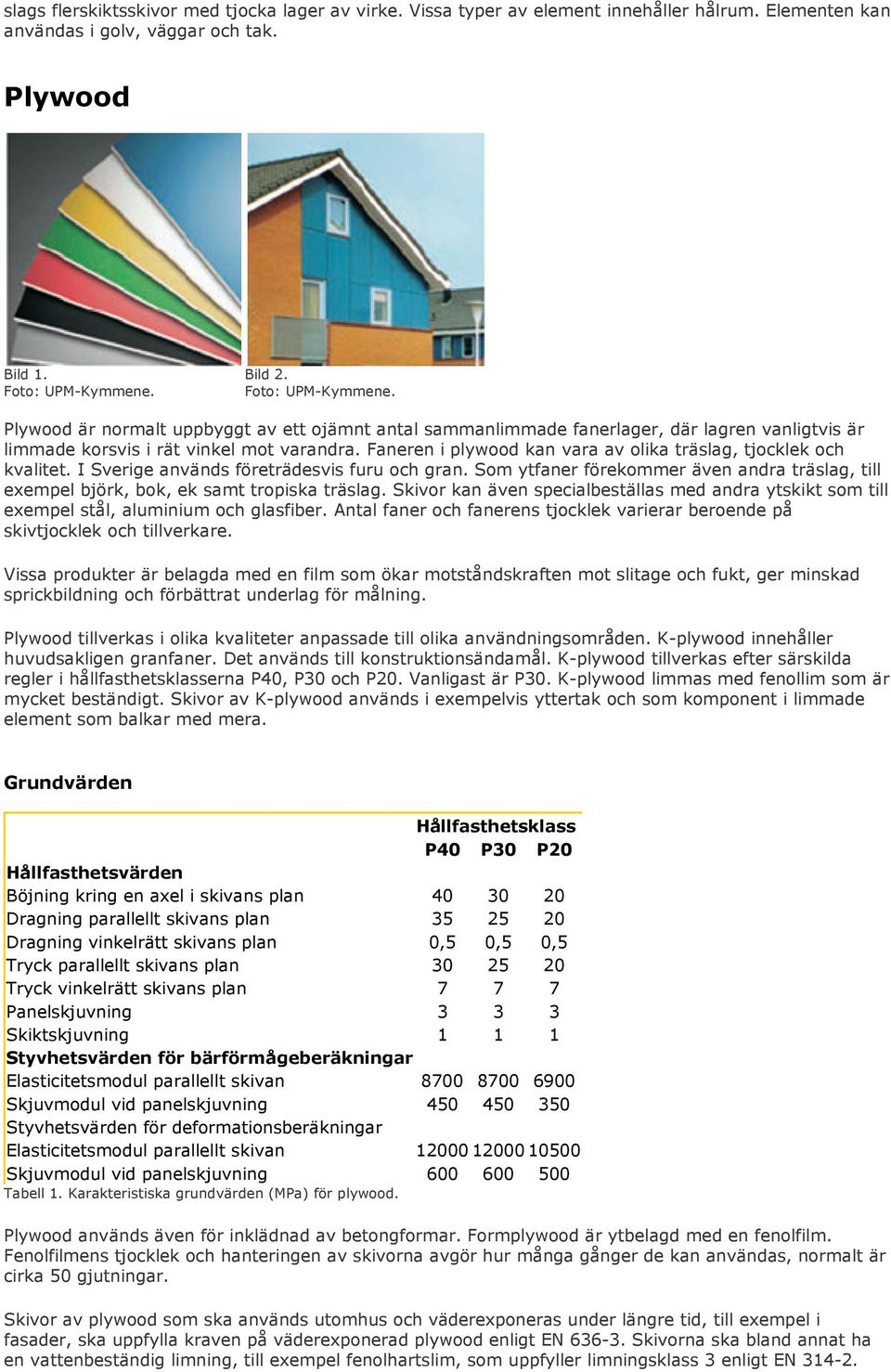 Faneren i plywood kan vara av olika träslag, tjocklek och kvalitet. I Sverige används företrädesvis furu och gran.