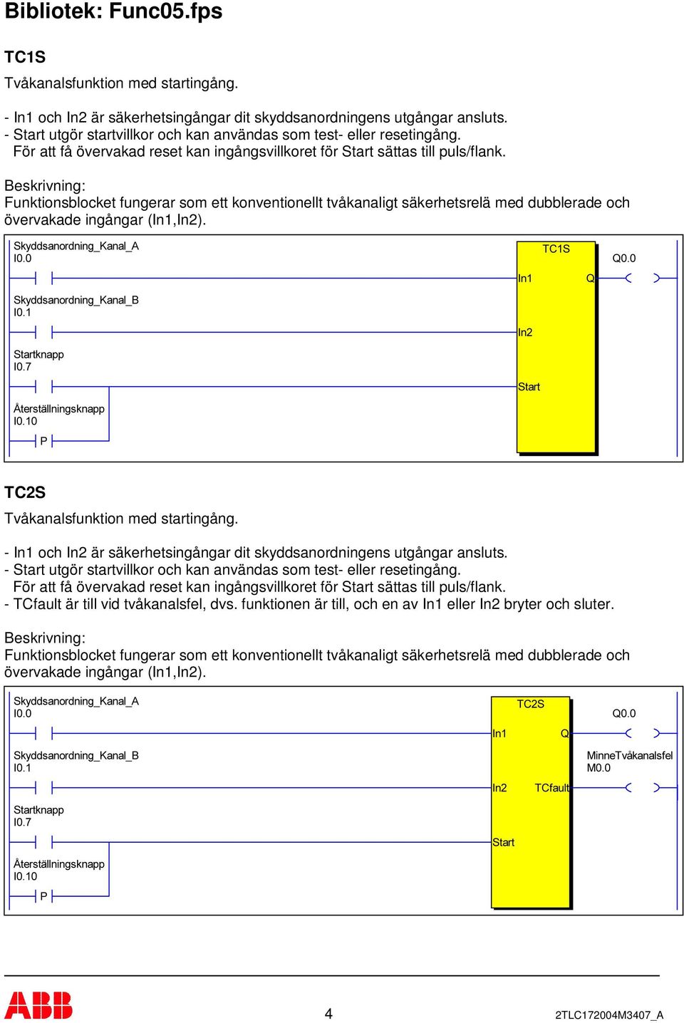 Funktionsblocket fungerar som ett konventionellt tvåkanaligt säkerhetsrelä med dubblerade och övervakade ingångar (In1,In2). TC2S Tvåkanalsfunktion med startingång.