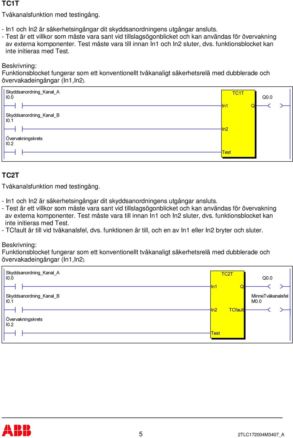 funktionsblocket kan inte initieras med Test. Funktionsblocket fungerar som ett konventionellt tvåkanaligt säkerhetsrelä med dubblerade och övervakadeingångar (In1,In2).