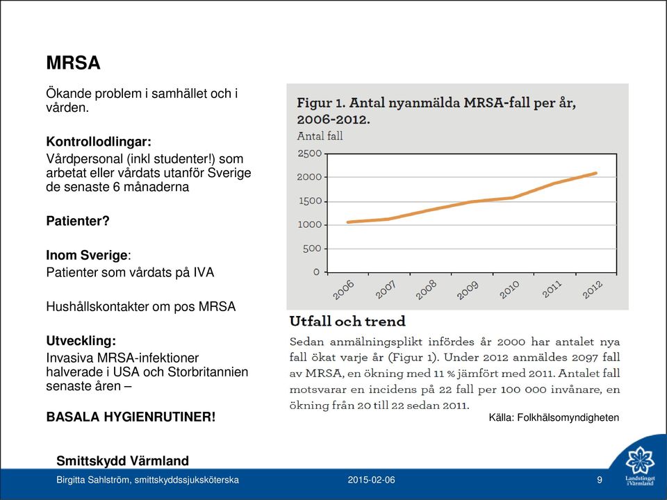 Inom Sverige: Patienter som vårdats på IVA Hushållskontakter om pos MRSA Utveckling: Invasiva