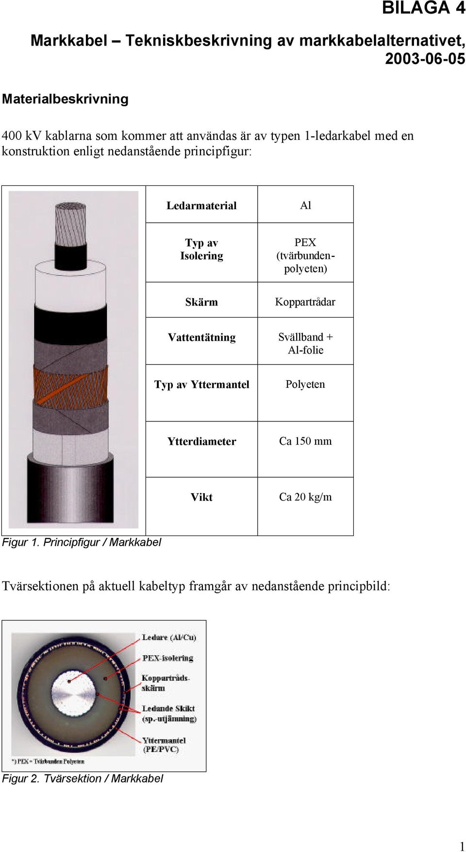 (tvärbundenpolyeten) Koppartrådar Vattentätning Svällband + Al-folie Typ av Yttermantel Polyeten Ytterdiameter Ca 150 mm Vikt Ca 20
