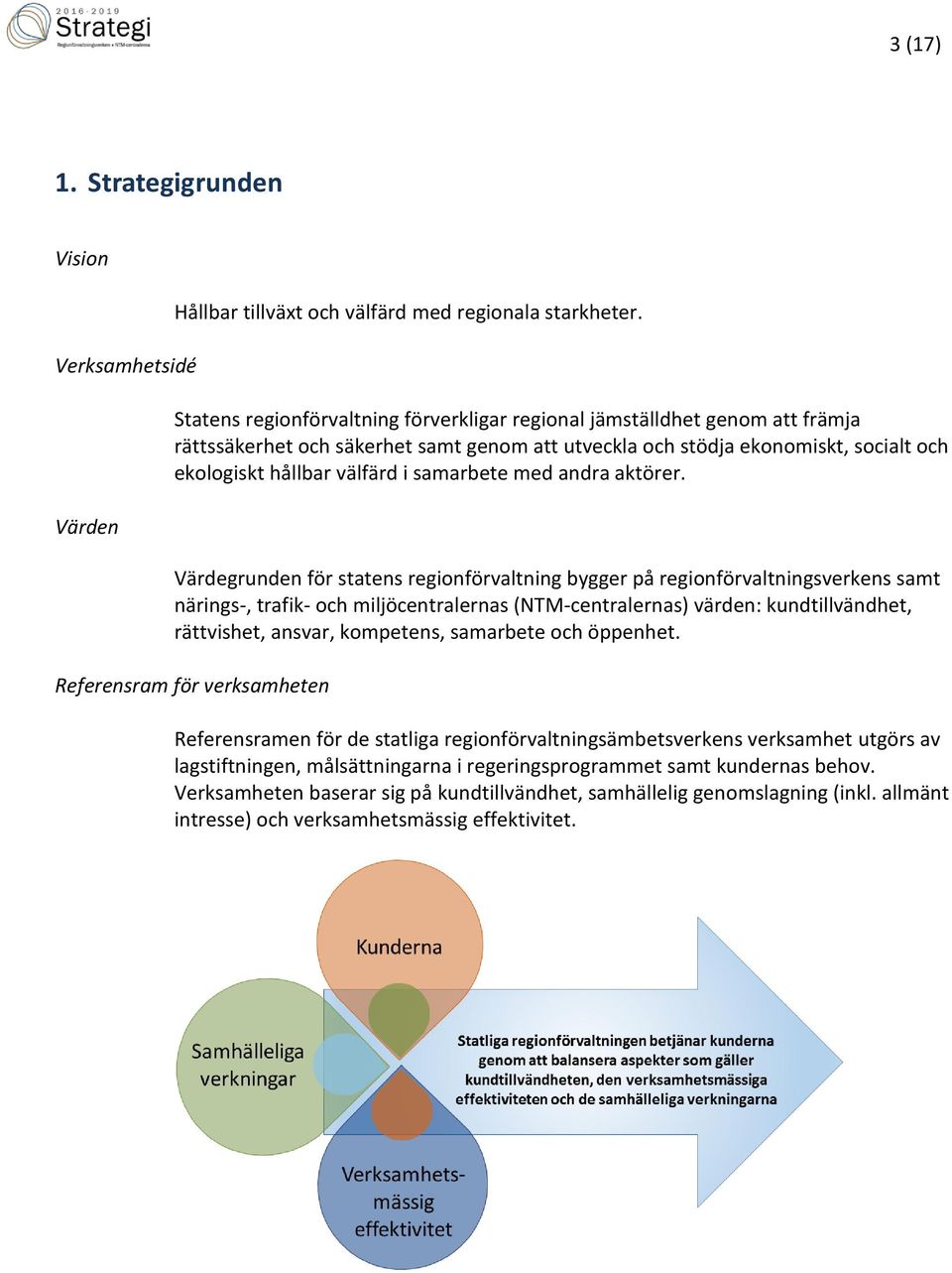 samarbete med andra aktörer.