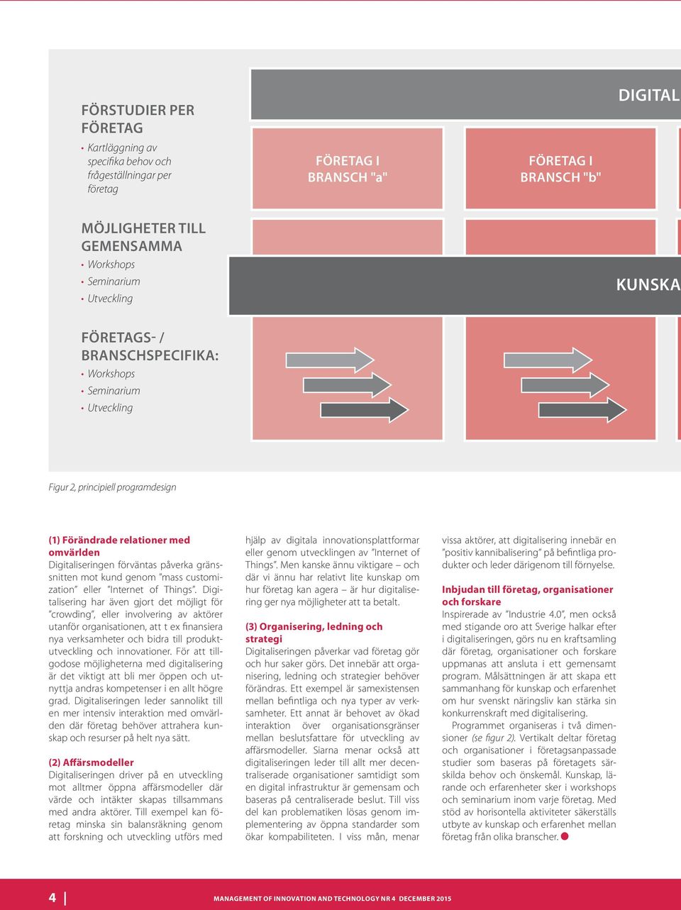 kund genom mass customization eller Internet of Things.