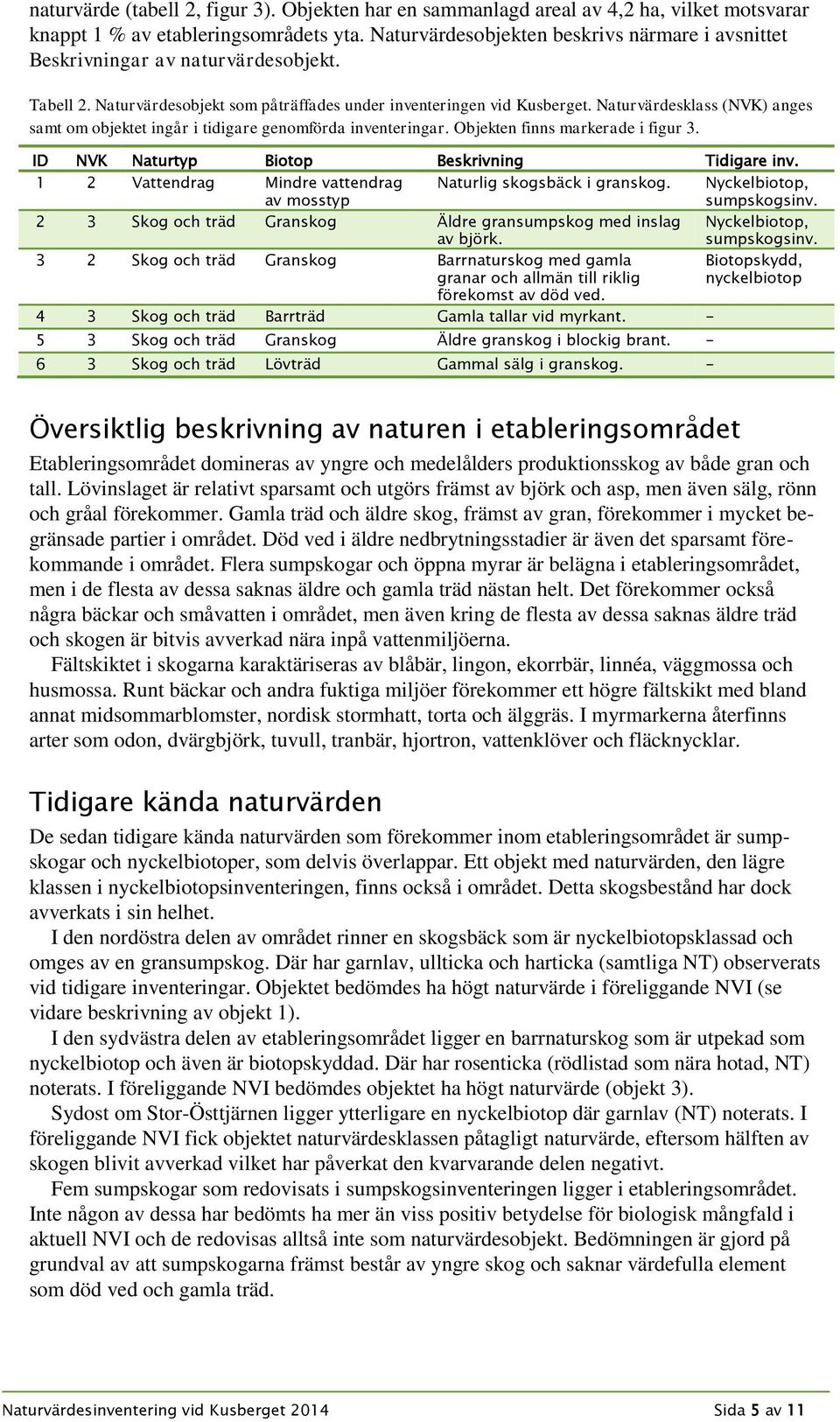 Naturvärdesklass (NVK) anges samt om objektet ingår i tidigare genomförda inventeringar. Objekten finns markerade i figur 3. ID NVK Naturtyp Biotop Beskrivning Tidigare inv.