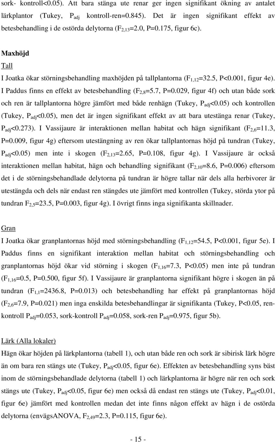 I Pddus finns en effekt v etesehndling (F 2,8 =5.7, P=0.029, figur 4f) och utn åde sork och ren är tllplntorn högre jämfört med åde renhägn (Tukey, P dj <0.05) och kontrollen (Tukey, P dj <0.