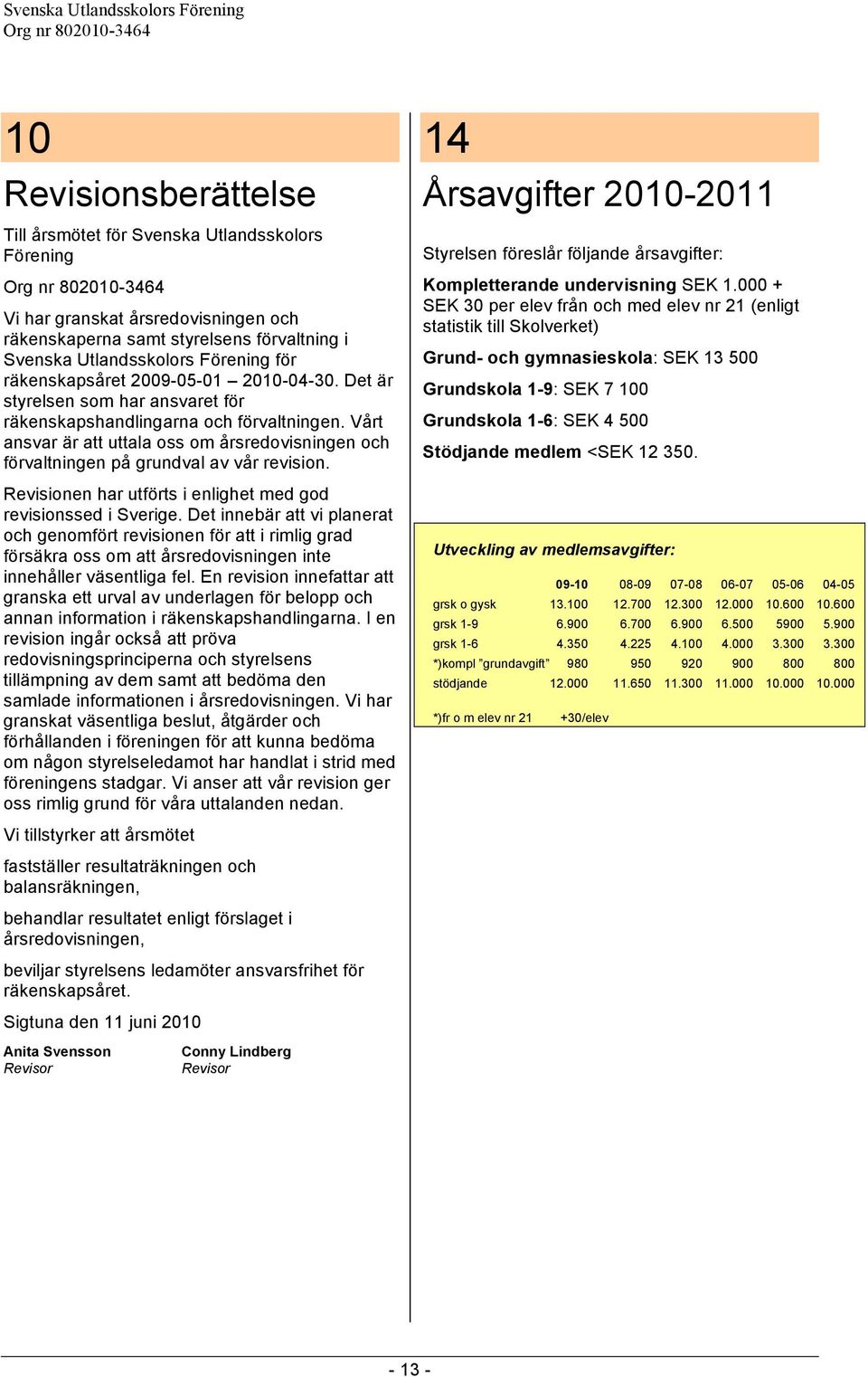 Vårt ansvar är att uttala oss om årsredovisningen och förvaltningen på grundval av vår revision. Revisionen har utförts i enlighet med god revisionssed i Sverige.