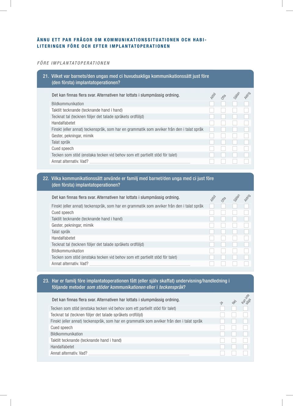 Bildkommunikation Taktilt tecknande (tecknande hand i hand) Tecknat tal (tecknen följer det talade språkets ordföljd) Handalfabetet Finskt (eller annat) teckenspråk, som har en grammatik som avviker