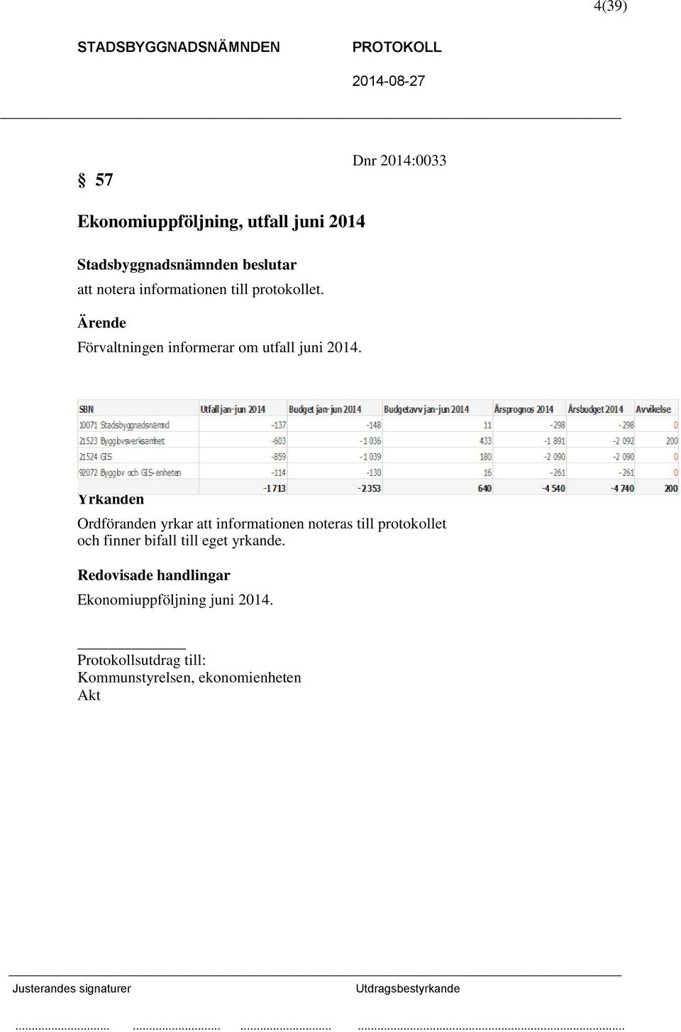 Yrkanden Ordföranden yrkar att informationen noteras till protokollet och finner bifall till eget