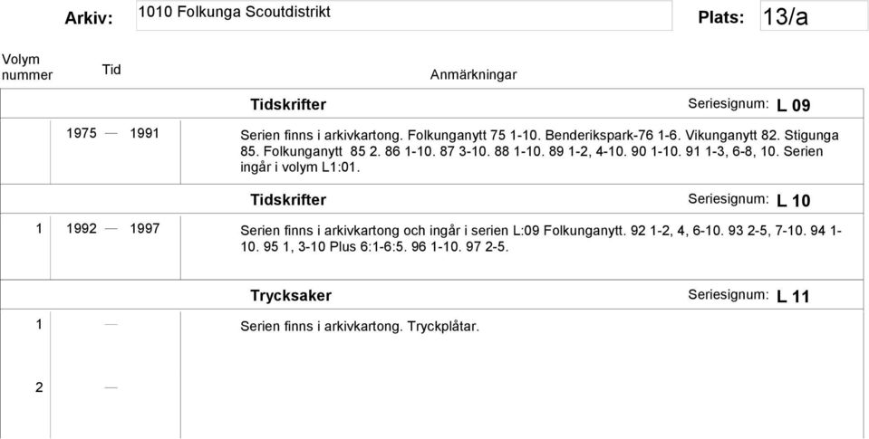 skrifter Seriesignum: L 10 1 1992 1997 Serien finns i arkivkartong och ingår i serien L:09 Folkunganytt. 92 1-2, 4, 6-10.