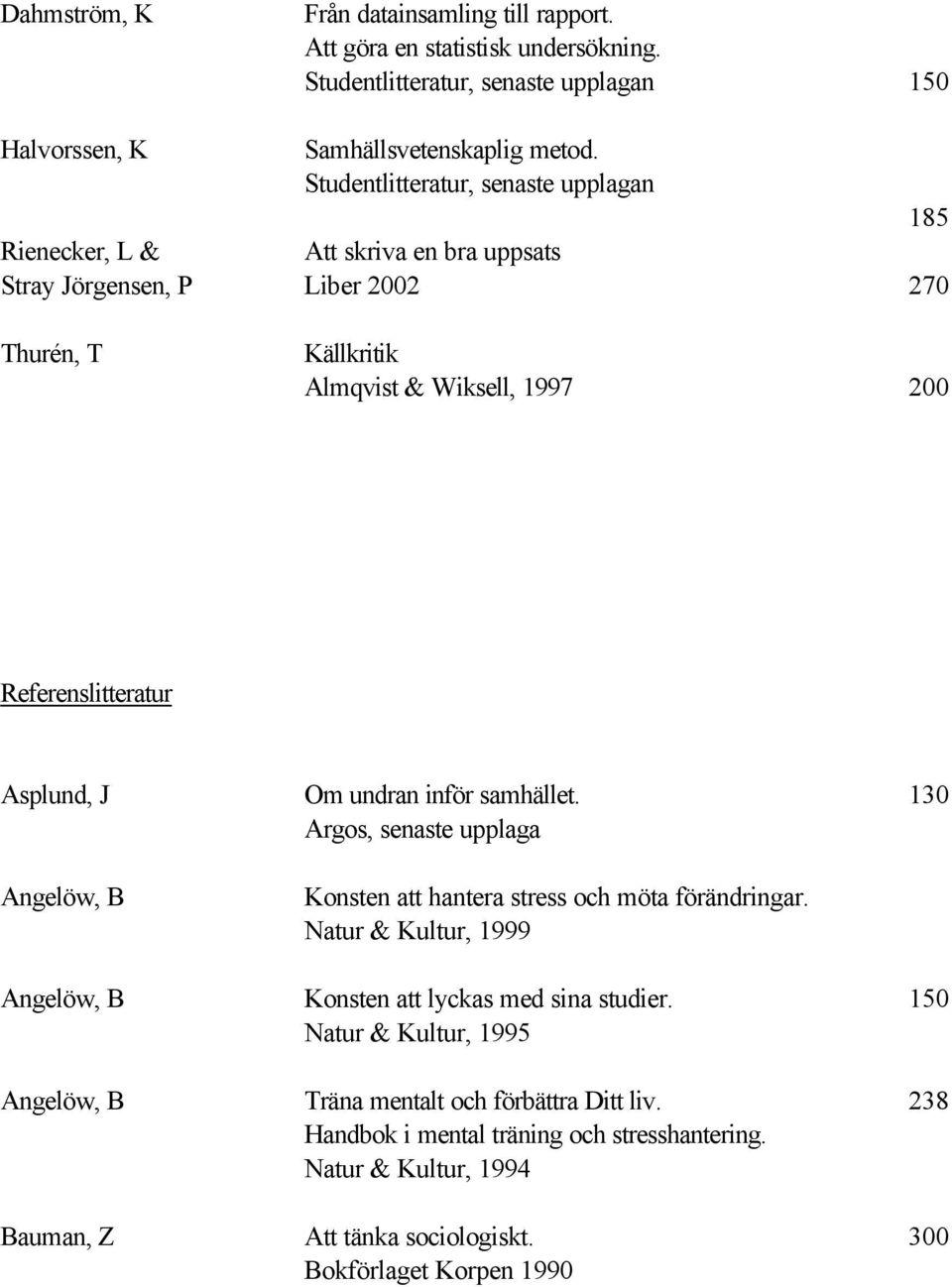 Studentlitteratur, senaste upplagan Att skriva en bra uppsats Liber 2 Källkritik Almqvist & Wiksell, 1997 150 185 270 Referenslitteratur Asplund, J Bauman, Z Om undran inför