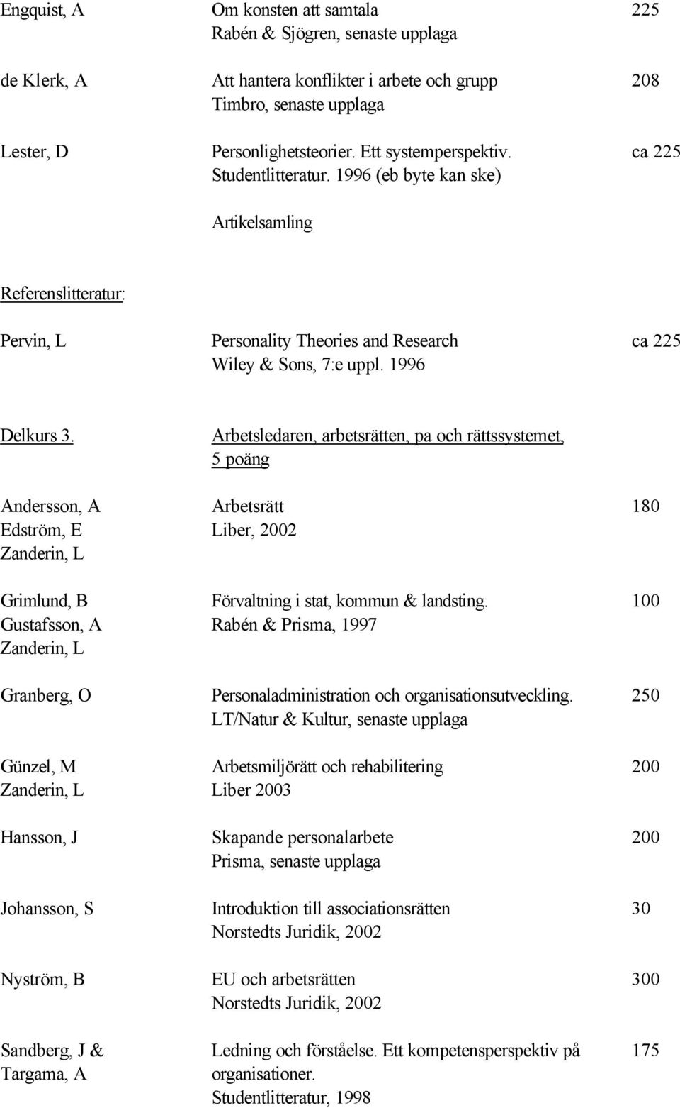 Andersson, A Edström, E Grimlund, B Gustafsson, A Granberg, O Günzel, M Hansson, J Johansson, S Nyström, B Sandberg, J & Targama, A Arbetsledaren, arbetsrätten, pa och rättssystemet, 5 poäng