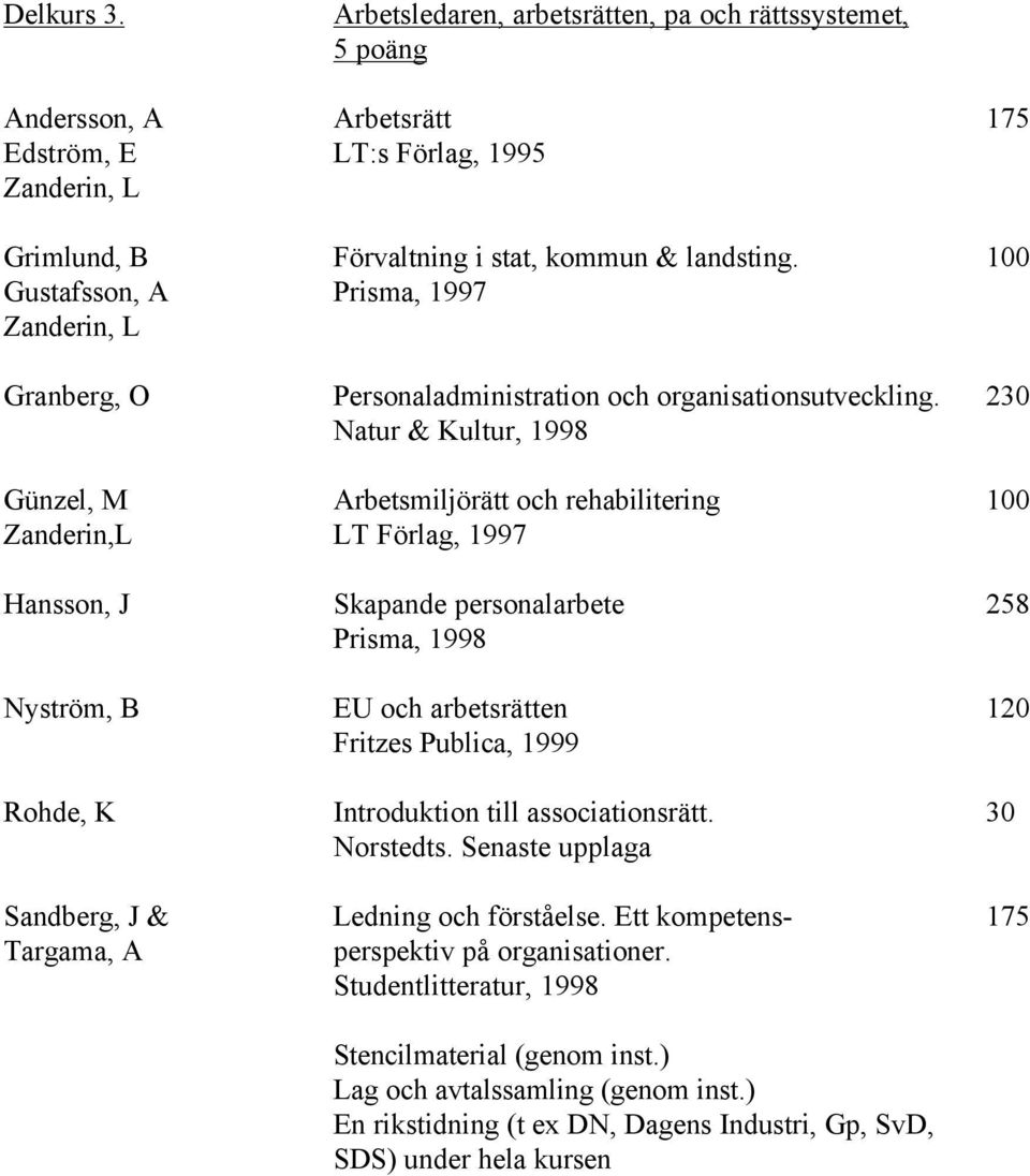 Arbetsrätt LT:s Förlag, 1995 Förvaltning i stat, kommun & landsting. Prisma, 1997 Personaladministration och organisationsutveckling.